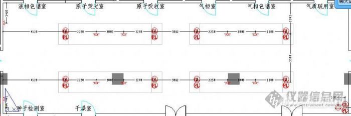 主题【讨论】新建实验室的水电,橱柜的分布图(欢迎提供建议)