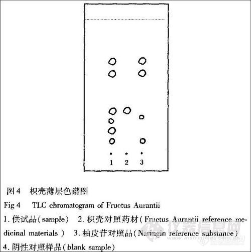 主题:【资料】薄层色谱法应用系列讲座(31讲 待续)