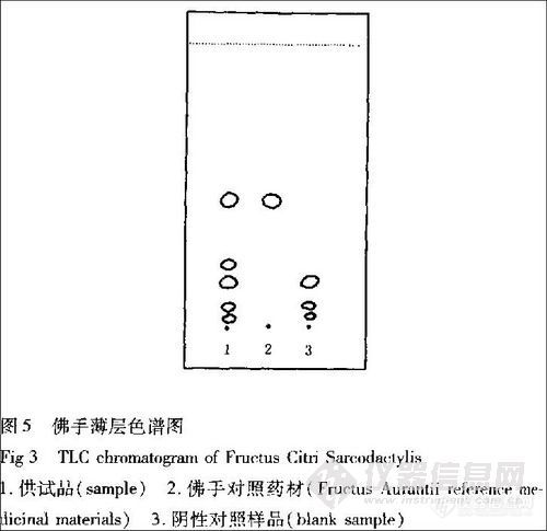 主题:【资料】薄层色谱法应用系列讲座(31讲 待续)