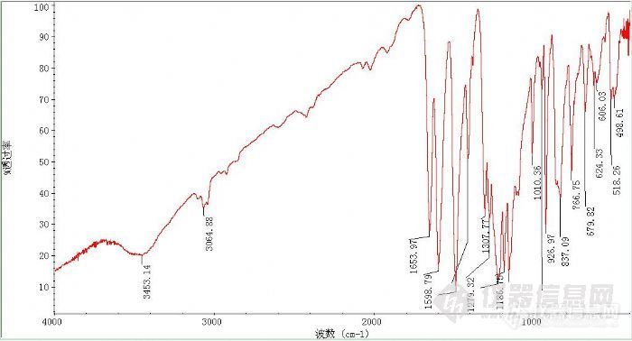 主题:【分享】peek红外光谱图