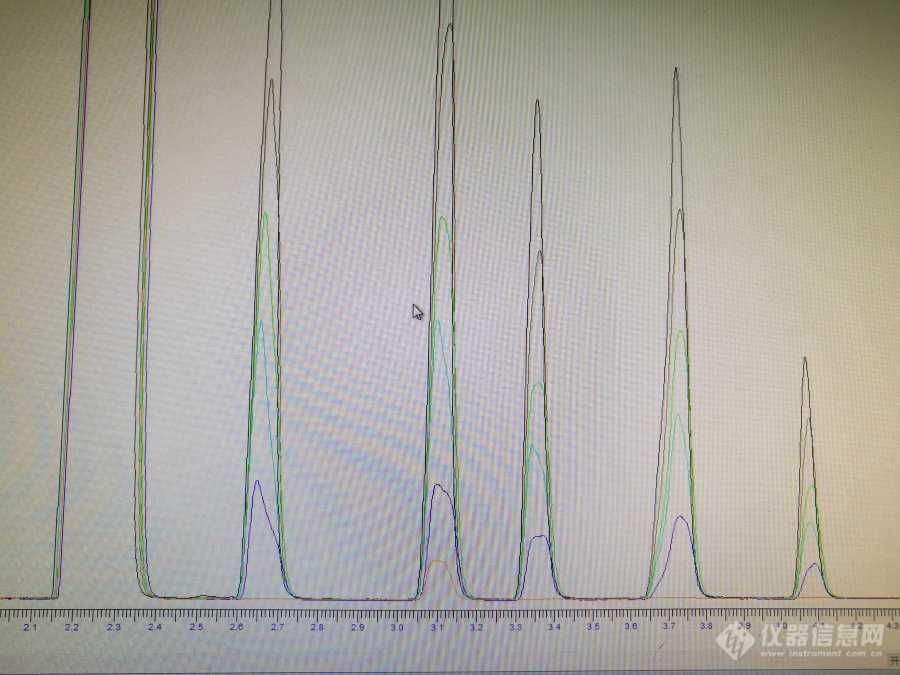 我在气相上做了一条标曲,如下图,低浓度出现平