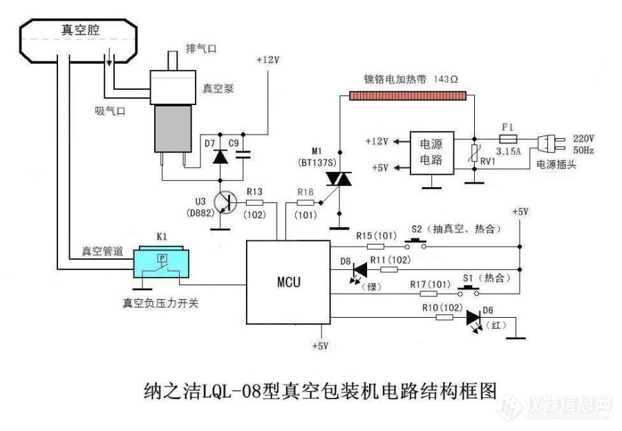 【原创大赛】【仪器故事】剖析nazje小型真空包装机,能否用于留样封装