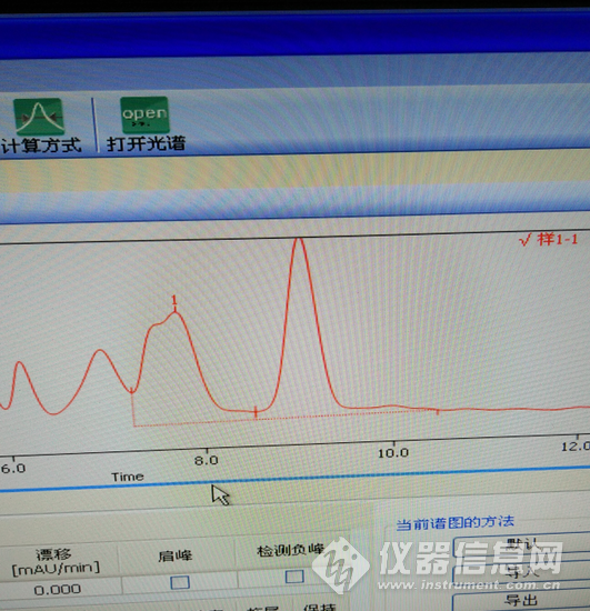 主题:【求助】这样一张积分色谱图,该怎么处理