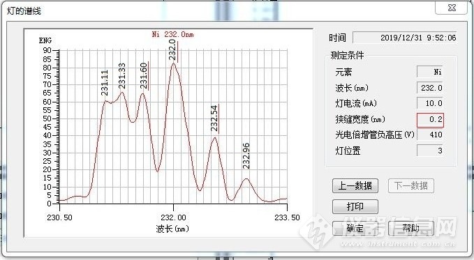 有趣的镍灯谱线_原子吸收光谱(aas)仪器社区_仪器信息