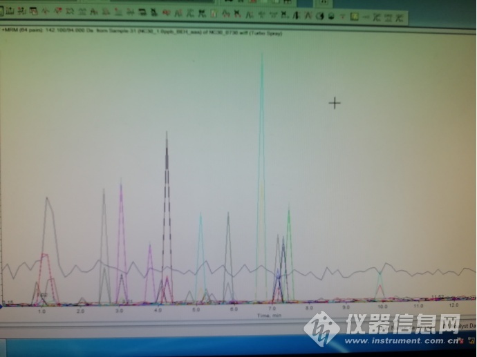 ab液质,前后采集模式不同问题出在哪里?