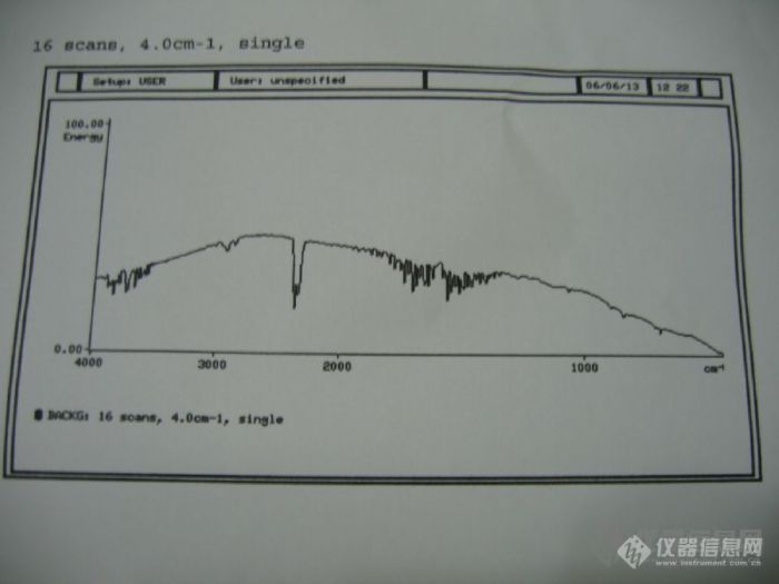 我做的空白kbr圖譜_紅外光譜(ir)_光譜_儀器論壇