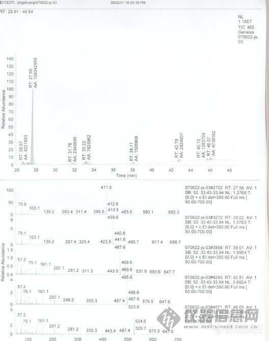 【求助】求高级烷醇TMS醚的离子峰图