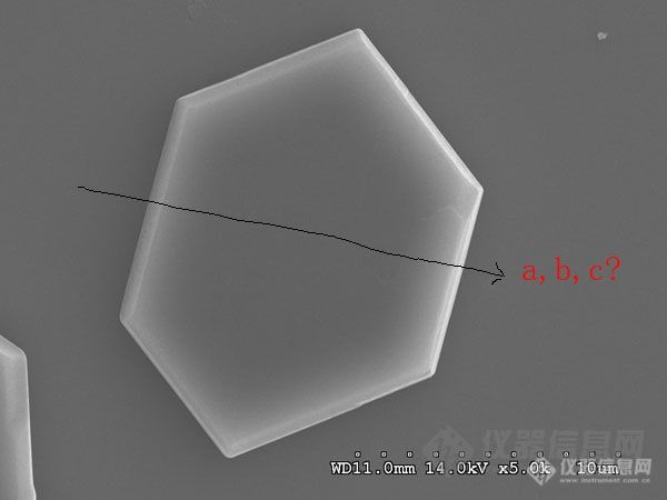 【求助】如何确定晶体中晶轴的方向（微米级）？