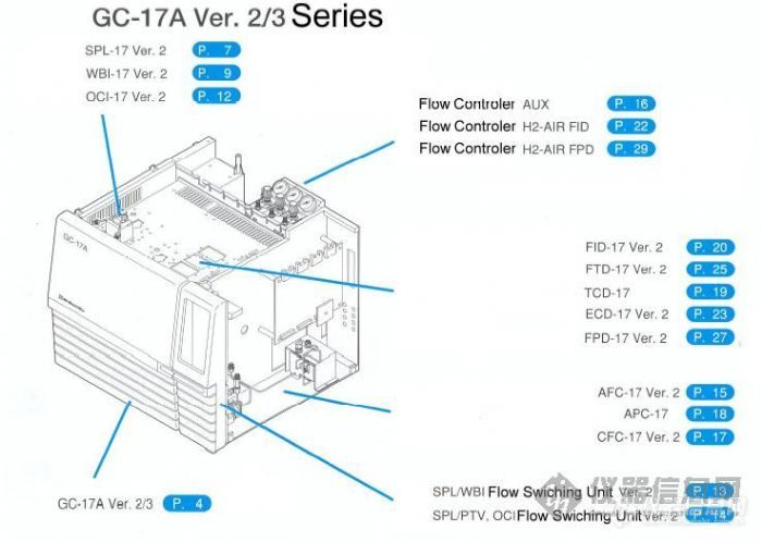 【资料】再发岛津公司气相色谱GC-17A的维修手册，希望对大家有帮助