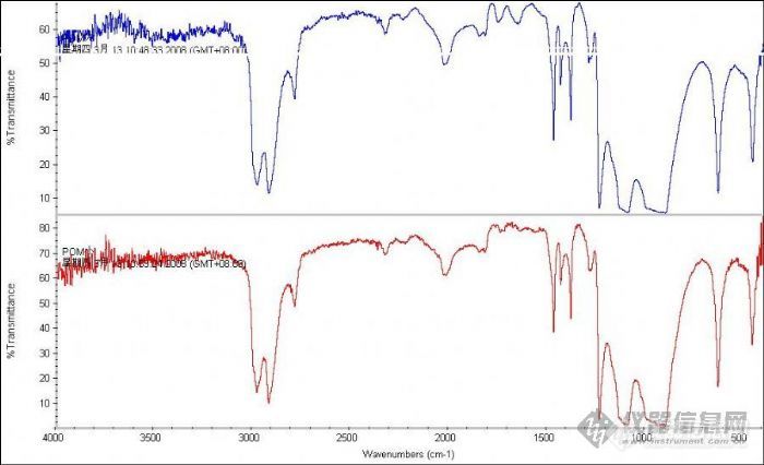 【求助】聚甲醛的红外问题