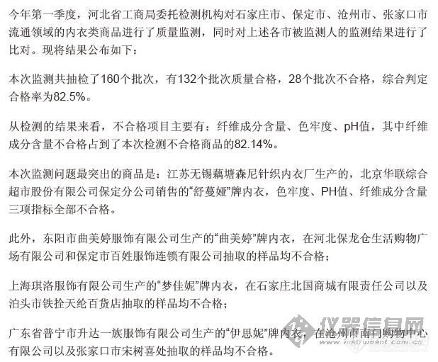 【转帖】2008年河北省工商局发布内衣类商品质量监测结果