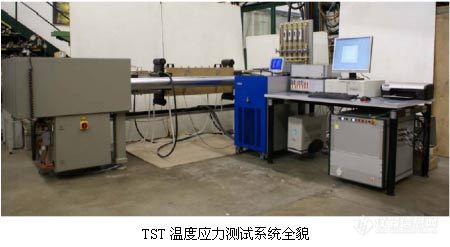 【分享】首台瑞士TST温度应力测试系统成功登陆长江科学院