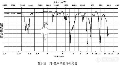 恭喜lotus_sum (环保兄)荣升论坛巡视