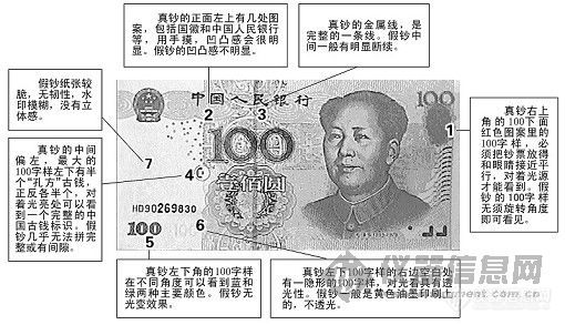 【分享】央行总部首次公布HD90假币特征图