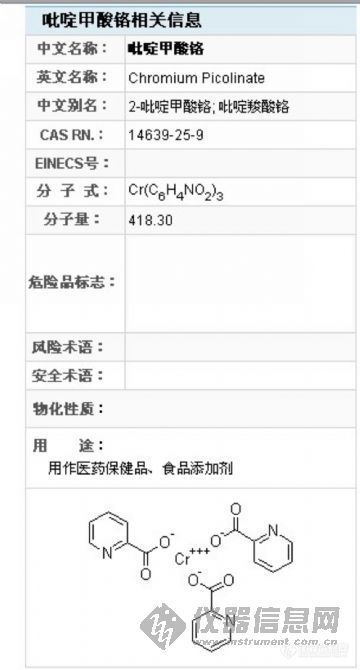 【求助】吡啶羧酸铬（羧酸吡啶铬）是什么东东？