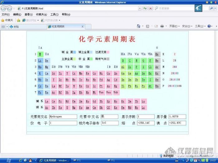 【分享】网页形式的元素周期表