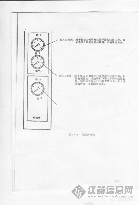 【求助】北分3420，分析一氧化碳，二氧化碳，没有输出，就一个小峰！求助