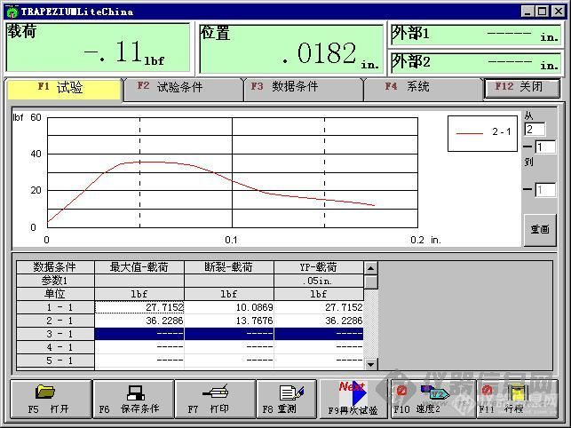 【求助】关于岛津万能试验机（AGS-J）使用的问题