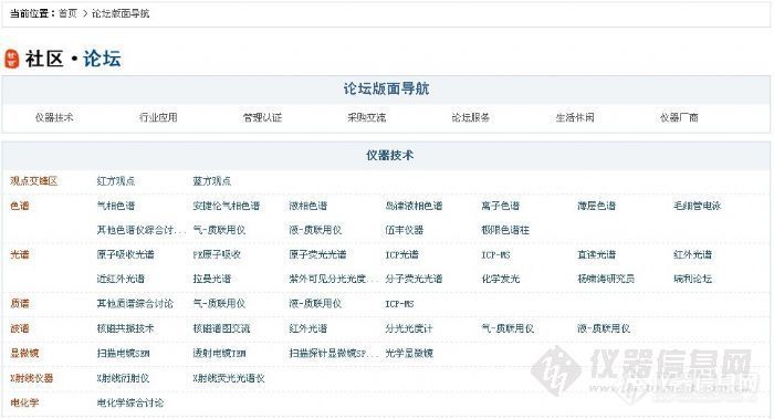 【求助】为什么论坛导航没有了分析化学版面，化学试剂版面的？