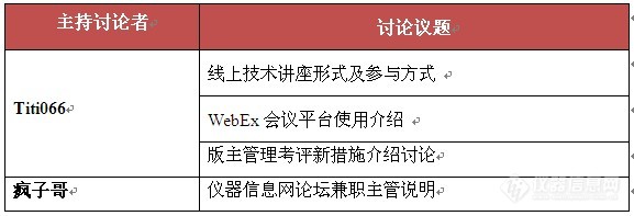 【会议例会】仪器信息网第二届版主网络会议诚邀您的参加（已结束）