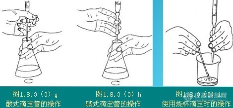 主题:【资料】分析化学实验基础知识