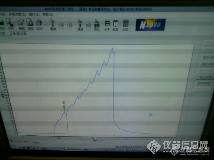 【求助】FID检测氯苯乙醇，总是有状况发生