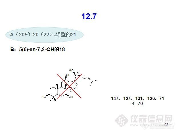 【第三届原创参赛】人参属植物三萜皂苷类成分的结构解析【多年经验总结】