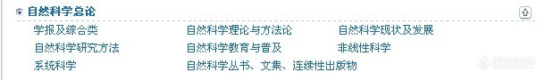 【资源整理】自然科学总论类期刊