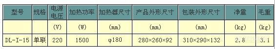 【求助】有没有用于原子吸收消化的电热板或电炉推荐的？