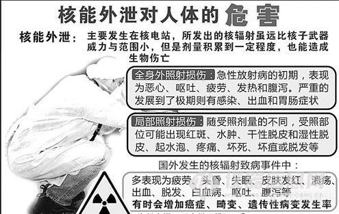 【讨论】日本地震遭遇核辐射，你对中国核电站有何看法？