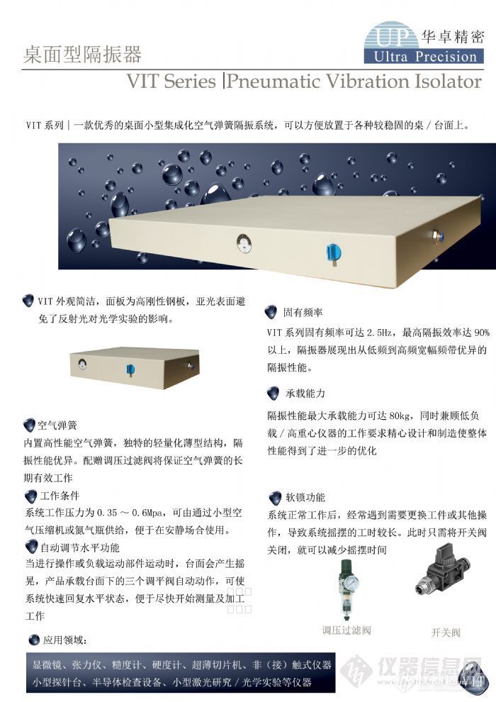 【讨论】关于乙炔气瓶的存放