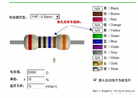 主題:【分享】色環電阻識別(詳解版)-這個電阻多大