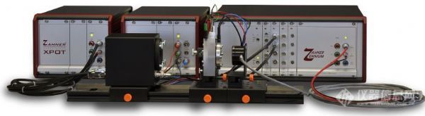 【分享】德国Zahner推出测试电致变色动态透射和反射DTR技术