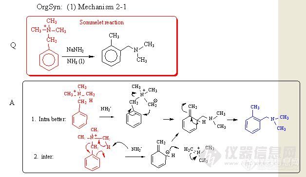 【原创】OrgSyn:  (1) 反应机理 2-1
