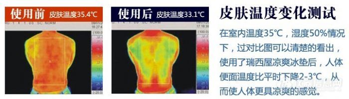 “极限色谱柱”版面8月份奖品预告~~