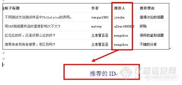 帖子推荐站短提示更正、后台设置增加推荐人（8月25日）