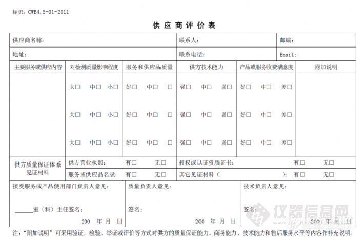 【原创大赛】如何对供应商进行评价？