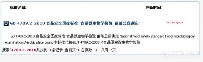 大过节的hold不住了，求助食品标准的英文题目