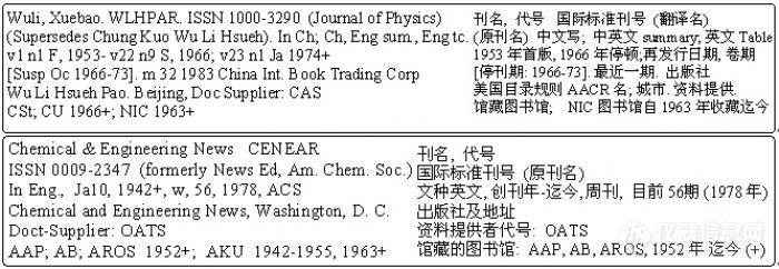 化学信息学: (1)-3-12  资料来源索引 (CAS Source Index, CASSI)