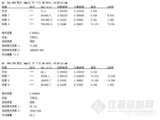 如何准确配制Li和Sr的标准溶液？