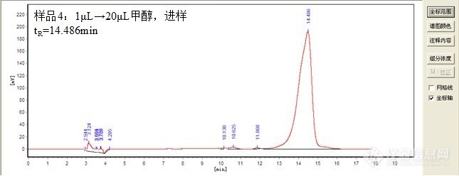 【极限体验】溶剂嗷嗷多样，小规律咣咣没影（12）(12月份）