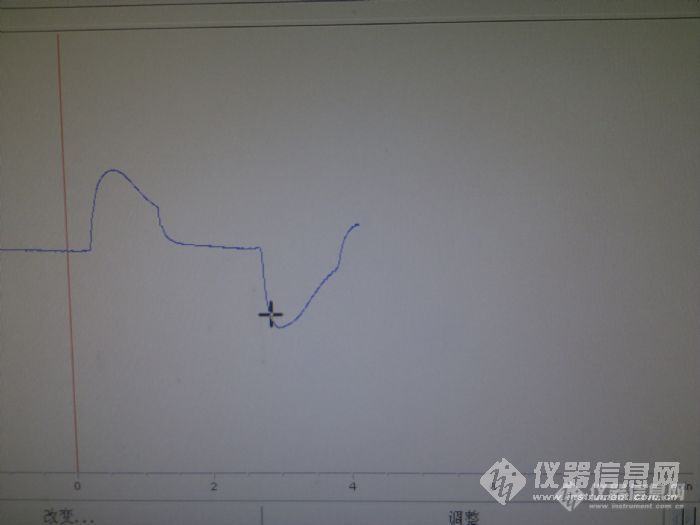 Agilent7890色谱出峰异常