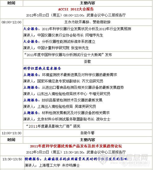 2012中国科学仪器发展年会日程揭晓—现场直播互动邀您参加