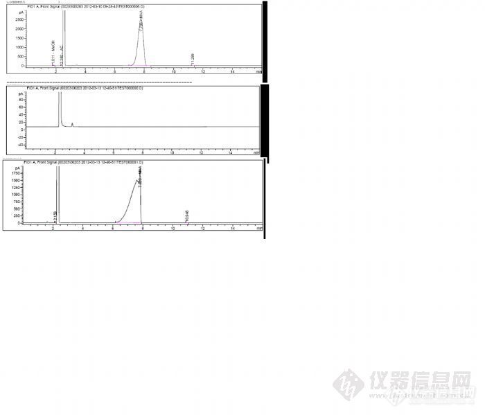 气相色谱峰前伸且分叉