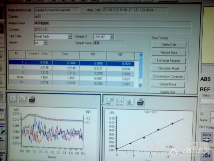 日立Z-2000 分析石脑油中的砷，结果经常不平行是怎么回事啊？