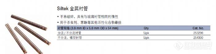 金属衬管大家使用吗？