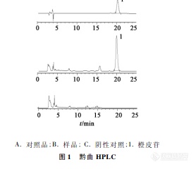 18.8 黔曲质量标准