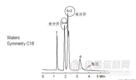 安利纽崔莱维生素C爆出含量不达标