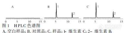 49.4 高效液相色谱法测定复方碘化钾滴眼液中两种维生素的含量