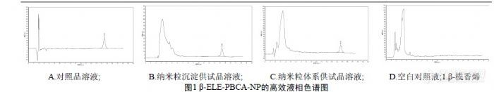 54.7 β-榄香烯聚氰基丙烯酸正丁醋纳米粒包封率和载药量的测定